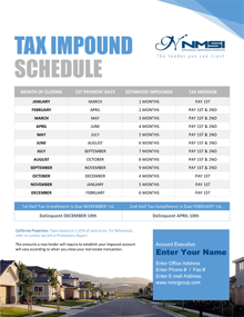 Impound Chart